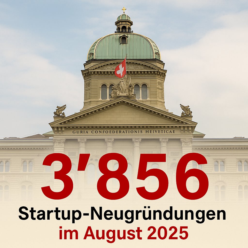 Startup-Neugründungen: 3’856 neue Firmen im August 2025 - Bau & Immobilien an der Spitze